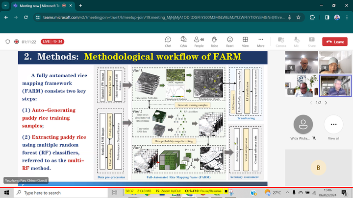 Webinar on Rice Estimation using Earth Observation data in Indonesia